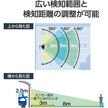 LEDセンサーライト 屋外 AC100V コンセント 人感センサー 防水 IP65 角度調整可 常夜灯モード センサー照明 DXアンテナ