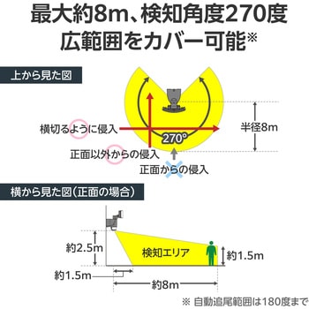 LED センサーライト 人感センサー 1灯型 (500lm) 小型 180度 自動追尾型 ライト点灯モード4種 DXアンテナ