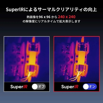 サーマルカメラ HIKMICRO