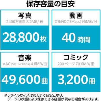 USBメモリ 256GB USB3.2(Gen1) 【Type-C/USB A 両対応】 キャップ式 セキュリティ機能対応 エレコム