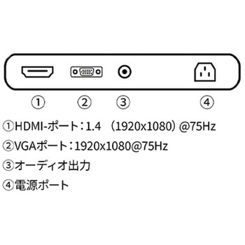 液晶ディスプレイ 23.8型/1920×1080/HDMI×1、VGA×1/ブラック/スピーカー有/2年保証 JAPANNEXT