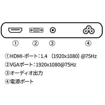 液晶ディスプレイ 23.8型/1920×1080/HDMI×1、VGA×1/ホワイト/スピーカー有/2年保証 JAPANNEXT