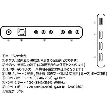 液晶ディスプレイ 98型/3840×2160/HDMI×3、USB×1/ブラック/スピーカー有/5年保証 JAPANNEXT