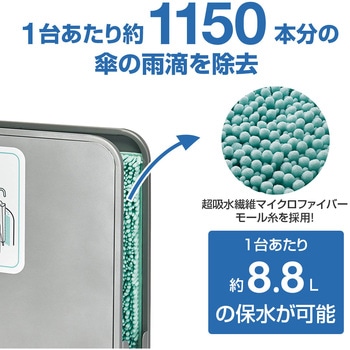 傘しずく取りNHD CONDOR(山崎産業)