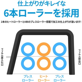 ラミネーター 6本ローラー HP(日本ヒューレット・パッカード)