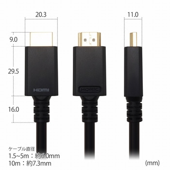 HDMIケーブル ホーリック