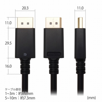 Displayportケーブル ホーリック