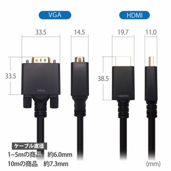 HDMI→VGA変換ケーブル ホーリック