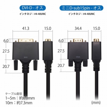 DVI→VGA変換ケーブル ホーリック