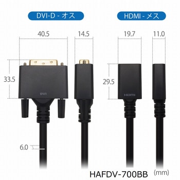 HDMI-DVI変換アダプタ 15cm HDMIメス-DVIオス ホーリック