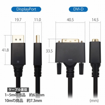 Displayport→DVI変換アダプタ 15cm Displayportオス-DVIメス ホーリック