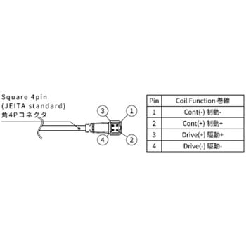 近赤外対応バリフォーカルレンズ タムロン