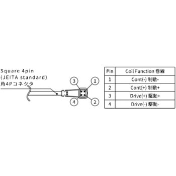 近赤外対応バリフォーカルレンズ タムロン
