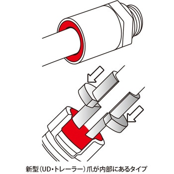 エアチューブリムーバーセット JTC