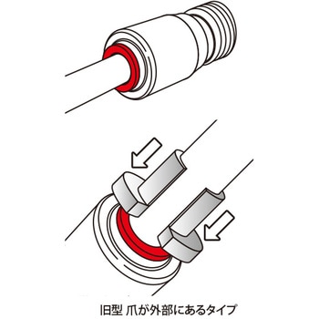 エアチューブリムーバーセット JTC