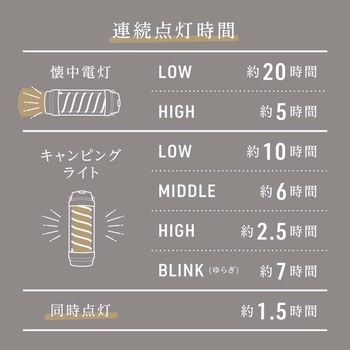 コンパクトスティックランプ Reano