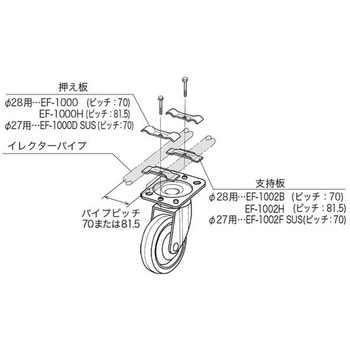 Φ27ステンレス製イレクターパイプ用 ステンレスキャスター 矢崎化工