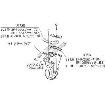 Φ27ステンレス製イレクターパイプ用 ステンレスキャスター 矢崎化工