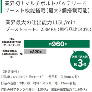 EC4516HY (S) 高圧エアコンプレッサ HiKOKI(日立工機) 空気 EC4516HY (S) 高圧エアコンプレッサ HiKOKI(日立工機) 空気