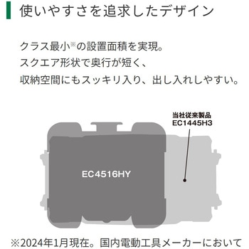 高圧エアコンプレッサ HiKOKI(日立工機)