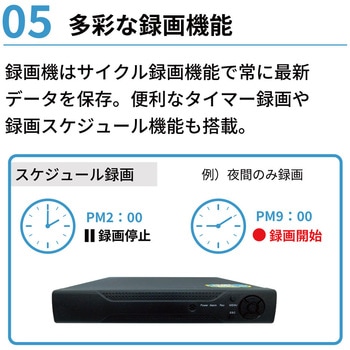 屋外型4K対応防犯カメラ(2台)・録画機(HDD4TB)・21インチモニターセット ブロードウォッチ