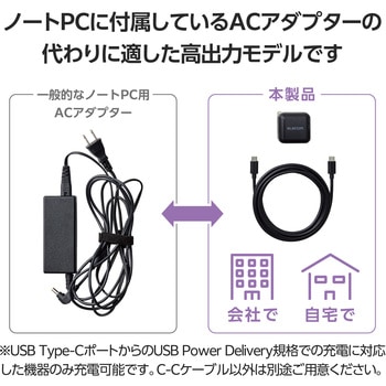 ACDC-PD8765BK USB充電器 PD 65W PPS対応 Type-C×1 ノートPC対応 ACDC-PD8765BK USB充電器 PD 65W PPS対応 Type-C×1 ノートPC対応