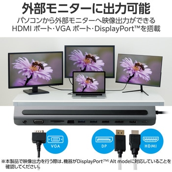 TypeC ドッキングステーション ハブ 11-in-1 PD 85W出力 【Windows Mac iPad 等対応】 エレコム