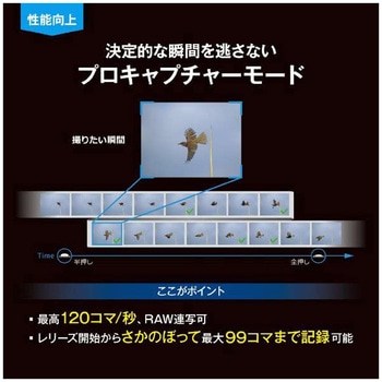 ミラーレス一眼 OM-1 Mark II OM SYSTEM