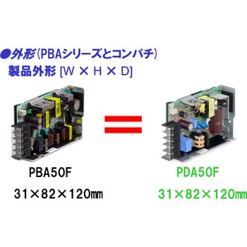 標準電源ユニットタイプ PDAシリーズ コーセル