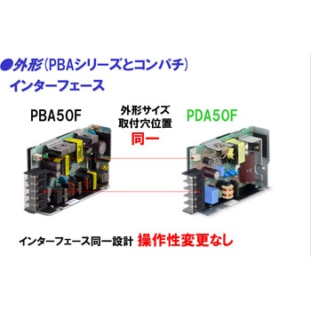 標準電源ユニットタイプ PDAシリーズ コーセル