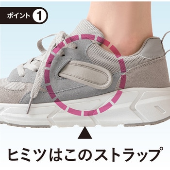 お医者さんの外反サポートスニーカー アルファックス