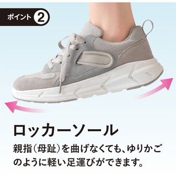 お医者さんの外反サポートスニーカー アルファックス
