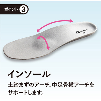お医者さんの外反サポートスニーカー アルファックス
