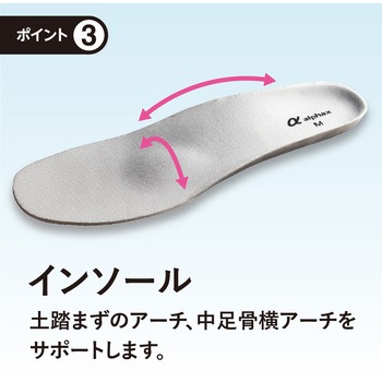 お医者さんの外反サポートスニーカー アルファックス