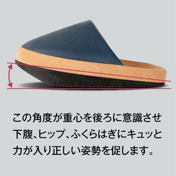 スリエット MEN アルファックス