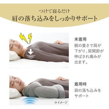 お医者さんの肩futon アルファックス