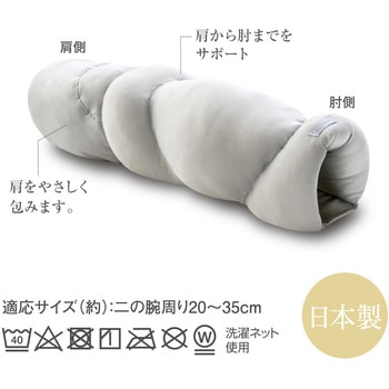 お医者さんの肩futon アルファックス