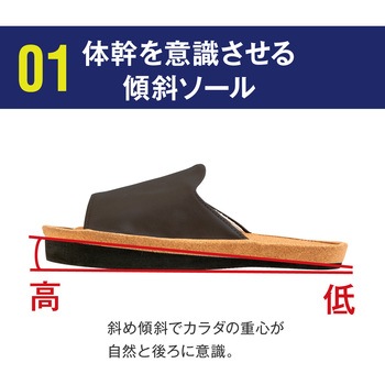スリエット Yタイプ 25.0-27.0cm アルファックス