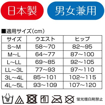 お医者さんのプレミアムワイドコルセット アルファックス 腰用