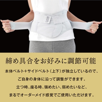 お医者さんのプレミアムワイドコルセット アルファックス