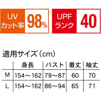 UVプロテクトパーカー シャイン アルファックス
