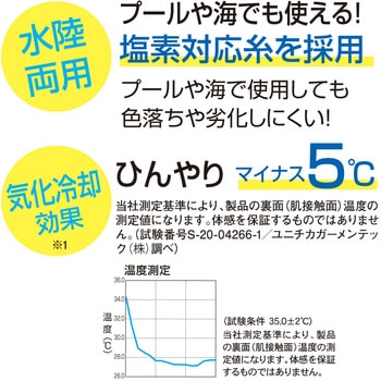 UVプロテクトパーカー シャイン アルファックス