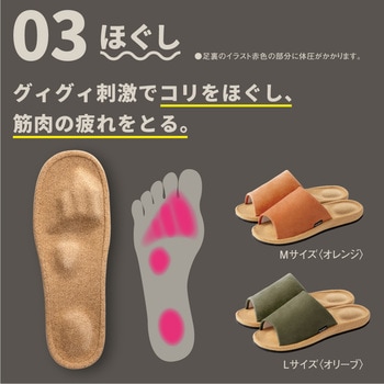 Fumippa(ふみっぱ) 03 ほぐし アルファックス