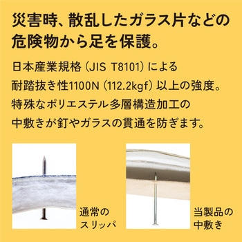 防災ルームスリッパ イツモ M アルファックス