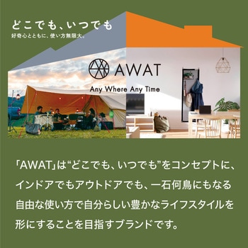 AWAT ロールカッティングボード アルファックス