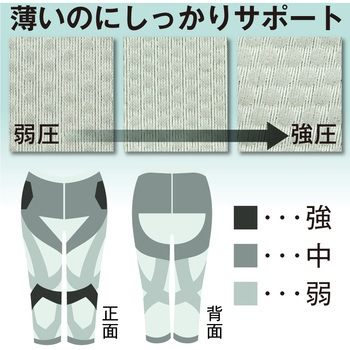 お医者さんのサポートスパッツ  ピタ肌 アルファックス