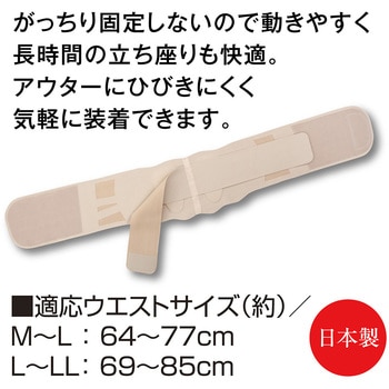 お医者さんの腰サポーター ピタ肌 アルファックス