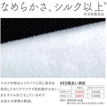 耳までとろける濃密パフアイマスク アルファックス