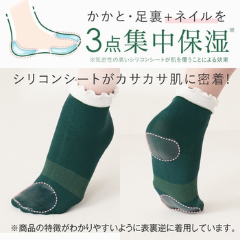 CICA 足裏ケアソックス アルファックス