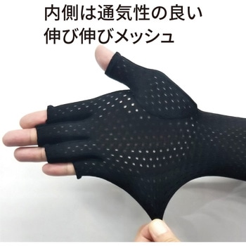 UV指あきグローブ アクアプラス アルファックス